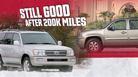 how much is 20 000 miles worth on a car